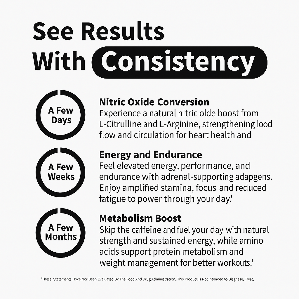 Nitric Oxide | The Pump Maximizer