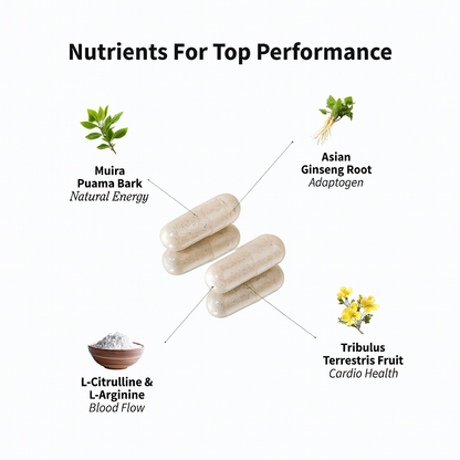 Nitric Oxide | The Pump Maximizer